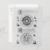 Sextant Postkarte (Vorne/Hinten)