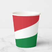 Seychellen-Flagge Pappbecher (Rückseite)