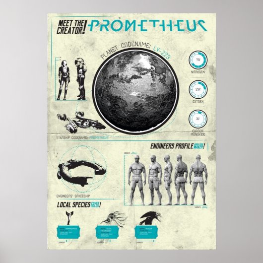 SF MOVIES Prometheus Poster (Vorne)