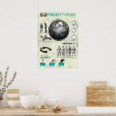 SF MOVIES Prometheus Poster (Küche)