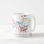 sgRNA und sein Ziel DNS Kaffeetasse (VorderseiteRechts)