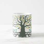 Shabbat Shalom Tree of Life Ez Hachaim Jüdischer Kaffeetasse (Mittel)