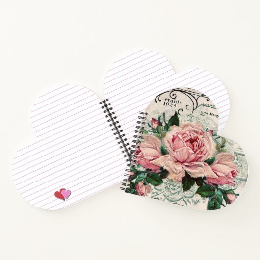 Shabby Chic, Decopage, viktorianisch, französisch Notizblock (Innenseite)