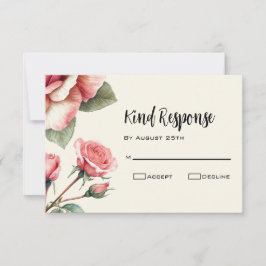 Shabby Pink Rose Wedding RSVP Karte