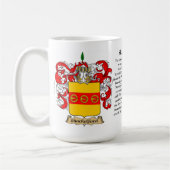 Shackelford, der Ursprung, die Bedeutung und das Kaffeetasse (Links)