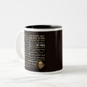 Shakespeare beleidigt Sammlung Zweifarbige Tasse (Vorderseite Links)