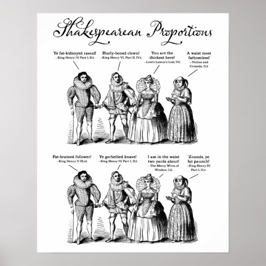 Shakespeare-Proportionen Poster (Vorne)
