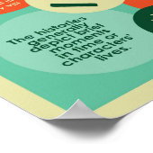 Shakespeare und Geschichte Poster (Ecke)