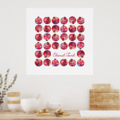 Shanah Tovah Rosh Hashanah Pomegranates Poster (Küche)