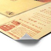 SHANGHAI FLORAL Orient Women Button Up Advertising Poster (Ecke)