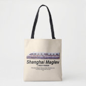 Shanghai Maglev Hochgeschwindigkeitszug SMT Transr Tasche (Vorderseite)