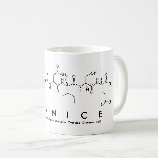 Shanice Peptidname Tasse (VorderseiteRechts)