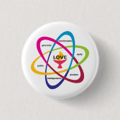 Shared Values Atom - Unitaristischer Universalist  Button (Vorderseite)