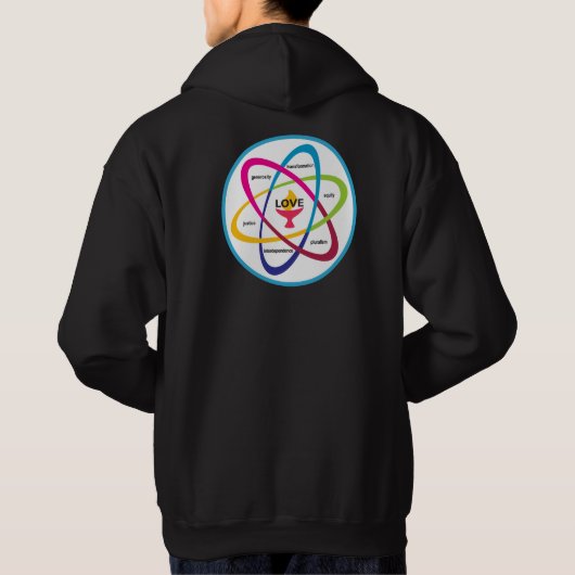Shared Values Atom - Unitaristischer Universalist Hoodie (Rückseite)