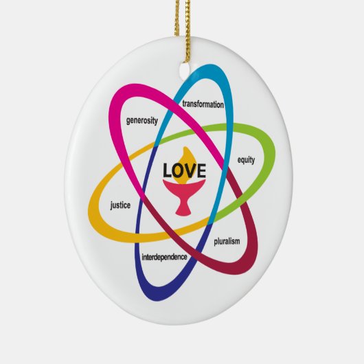 Shared Values Atom - Unitaristischer Universalist  Keramik Ornament (Rechts)
