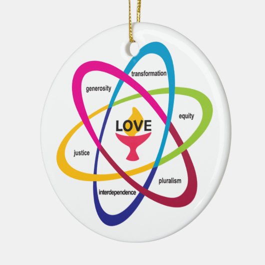 Shared Values Atom - Unitaristischer Universalist  Keramik Ornament (Links)