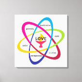 Shared Values Atom - Unitaristischer Universalist  Leinwanddruck (Vorderseite)