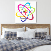 Shared Values Atom - Unitaristischer Universalist  Leinwanddruck (Insitu (Schlafzimmer))