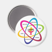 Shared Values Atom - Unitaristischer Universalist  Magnet (Vorderseite/Rückseite)