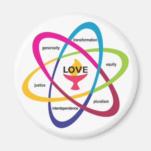 Shared Values Atom - Unitaristischer Universalist  Magnet (Vorne)