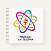 Shared Values Atom - Unitaristischer Universalist  Notizblock (Vorderseite)