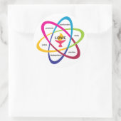 Shared Values Atom - Unitaristischer Universalist Runder Aufkleber (Tasche)