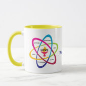 Shared Values Atom - Unitaristischer Universalist Tasse (Links)