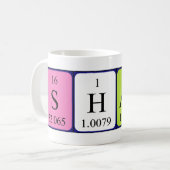 Shaun Periodenname Tasse (Vorderseite Links)