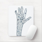 Shawn Chea Mousepad (Mit Mouse)