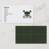 Shawtartan-Schädel Visitenkarte (Vorne/Hinten)