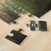 Shay the Brave Puzzle (Seite)