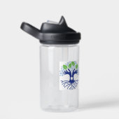 SHDS Wasserflasche (klein) Trinkflasche (rechts)