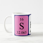 Shela Periodenname Tasse (Links)