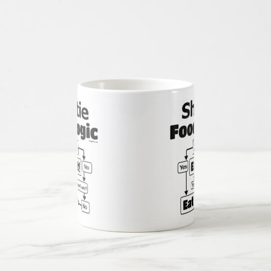 Sheltie Food Logic Kaffeetasse (Mittel)