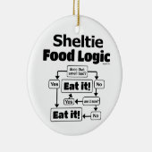 Sheltie Food Logic Keramik Ornament (Rechts)