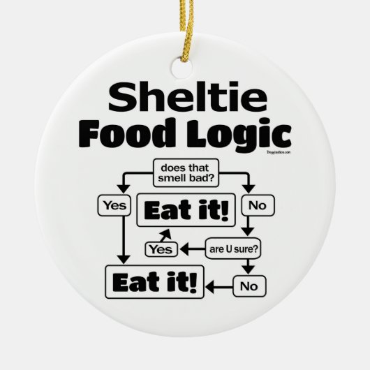 Sheltie Food Logic Keramik Ornament (Vorne)