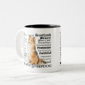 Sheltie Merkmal-Tasse Zweifarbige Tasse (Vorderseite Links)