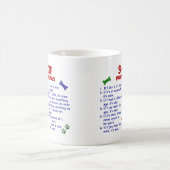 SHELTIE PL2 KAFFEETASSE (Mittel)