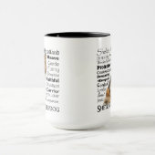 Sheltie Traits-Tasse Tasse (Zentrum)