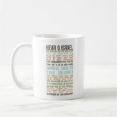 Shema Gebet auf englisch - coffe Tasse (Links)