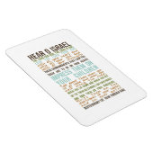 Shema Gebet im englischen Magneten Magnet (Rechte Seite)