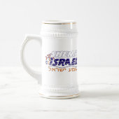 Shema Israel Bierglas (Links)