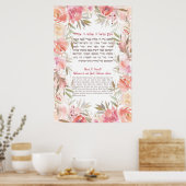 Shema Israel! Hebräisches und englisches jüdisches Poster (Küche)