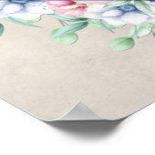 Shema Israel Hebrew Prayer Bible Verse Art Blume Poster (Ecke)