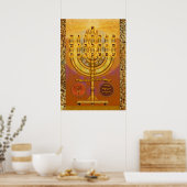 Shemen ha Tov Menorah Poster (Küche)