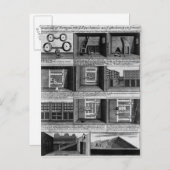 Shepherds Flucht aus dem Newgate-Gefängnis Postkarte (Vorne/Hinten)