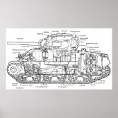 Sherman Tank Poster (Vorne)