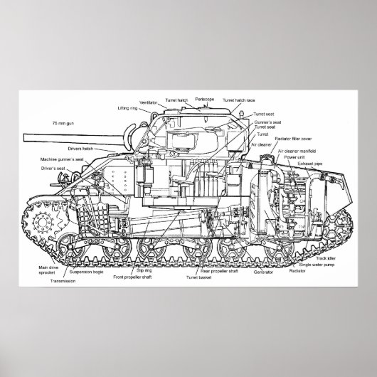 Sherman Tank Poster (Vorne)
