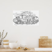 Sherman Tank Poster (Küche)