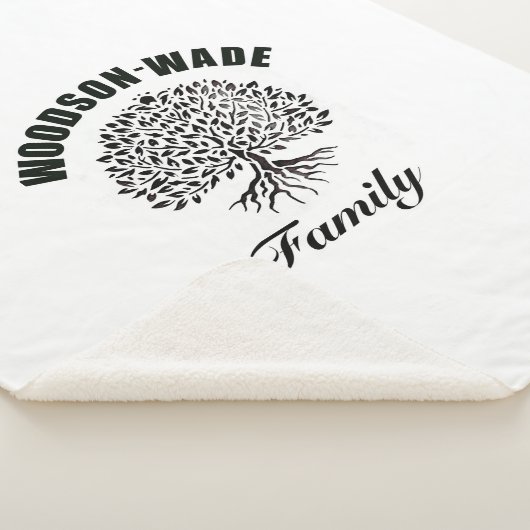 Sherpa Blanket Sherpadecke (3/4)